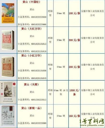 老黄山香烟批发价格表(老黄山香烟图片)|高档香烟网